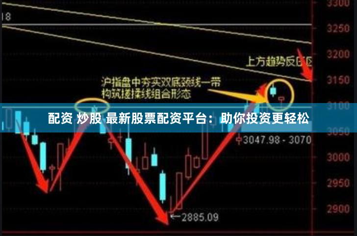 配资 炒股 最新股票配资平台：助你投资更轻松