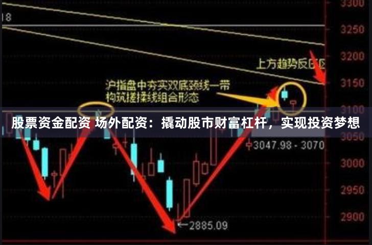 股票资金配资 场外配资：撬动股市财富杠杆，实现投资梦想
